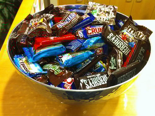 bowl of candy trick or treat